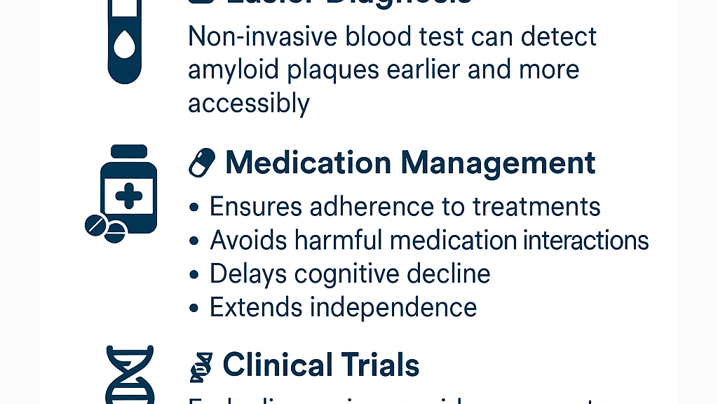 🧠 Alzheimer's Blood Test Cleared by FDA: Why Early Detection Now Matters More Than Ever thumbnail